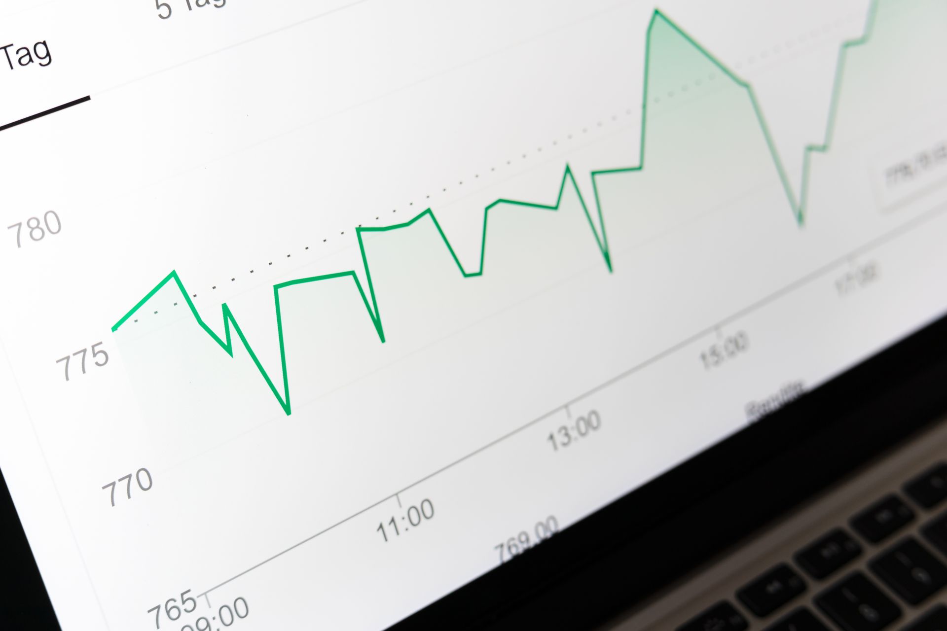 How Custom Software Can Improve Business Operations - Image 3